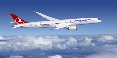 Turkish Tourism Takes a Hit as India Strikes Back Over Diplomatic Row